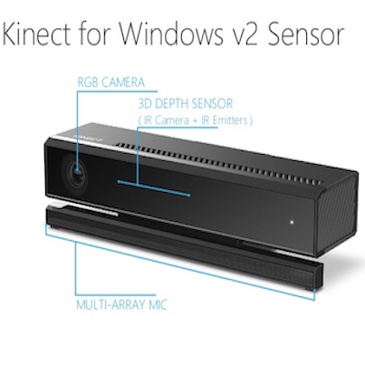 Microsoft Kinect V2 depth cameras